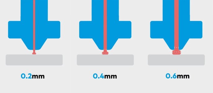 zaxe-3d-printing-picking-3d-prin.jpg